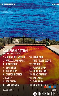 Red Hot Chili Peppers - Californication Deluxe Edition.jpg
